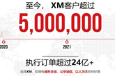 XM外汇官网-XM外汇交易平台